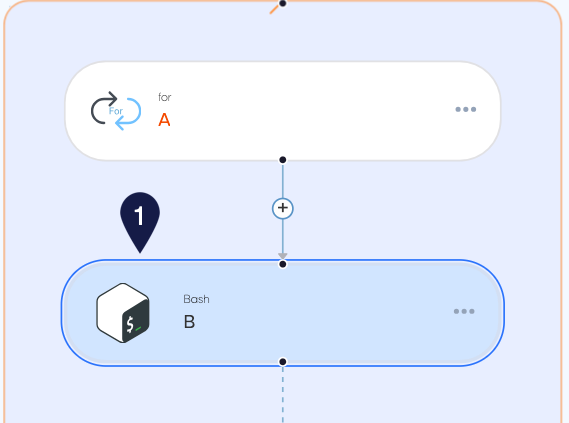 Flow after For Loop node