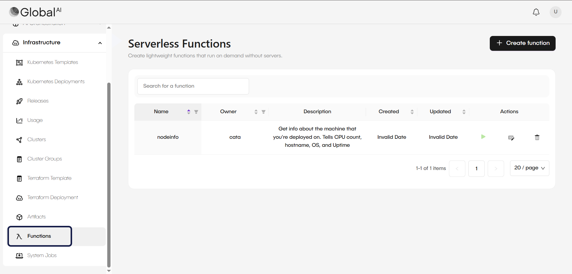 Serverless Functions List