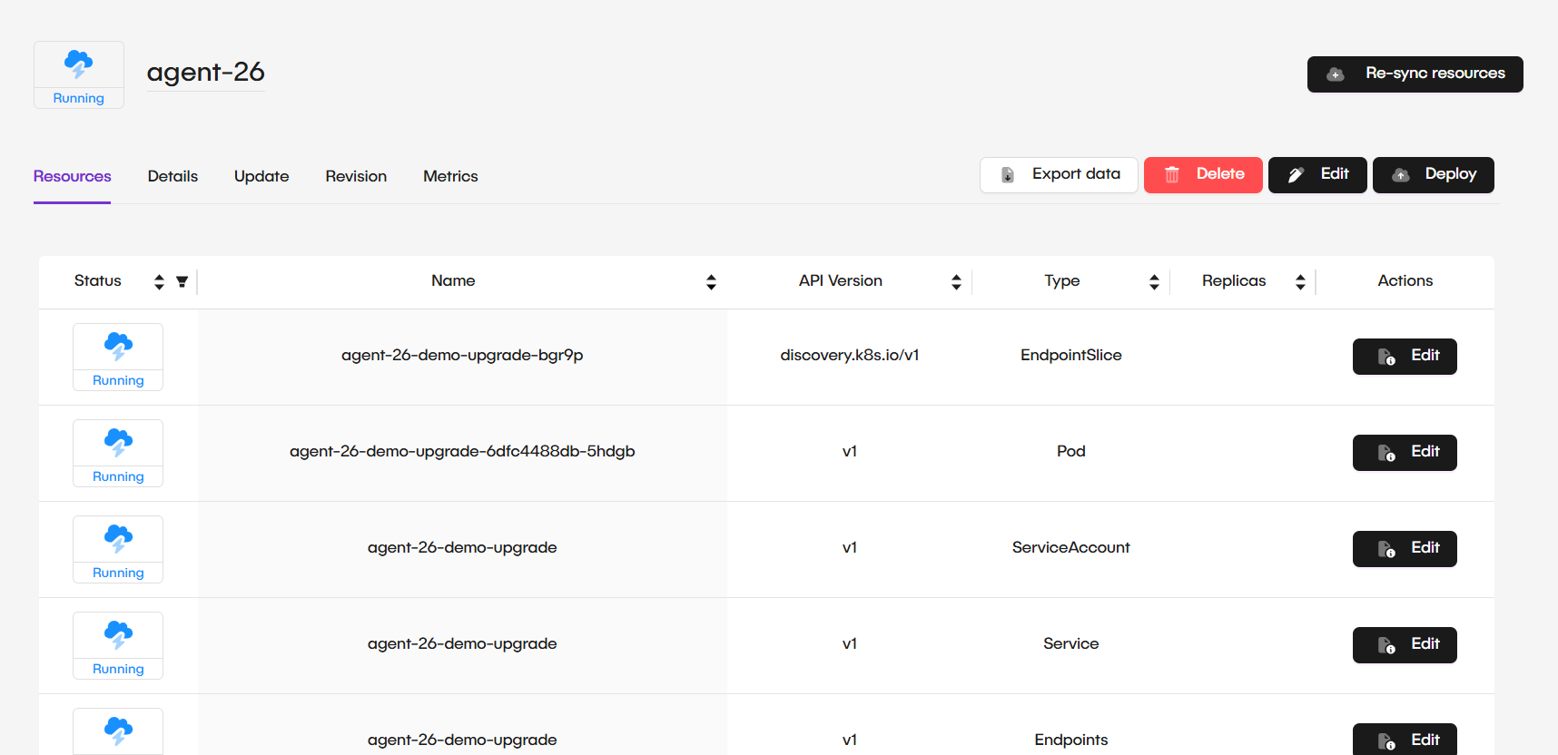 Manage Imported Release screen showing deployment Resources, Details, Update, Revision, and Metrics tabs