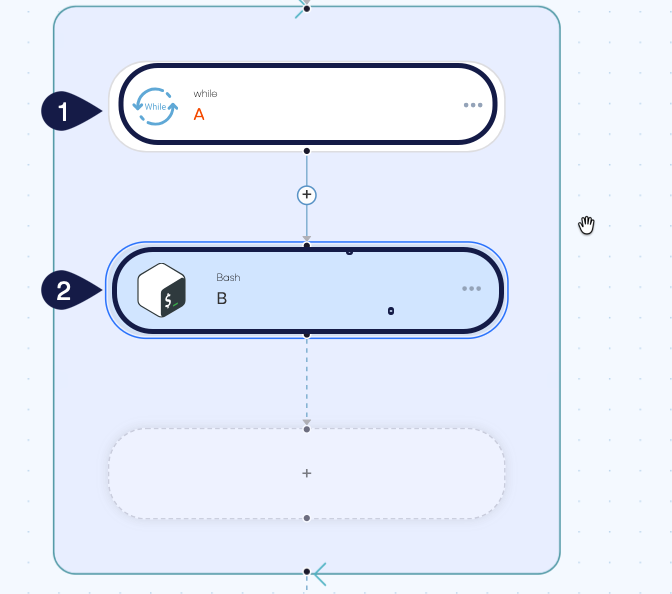 Flow after While node