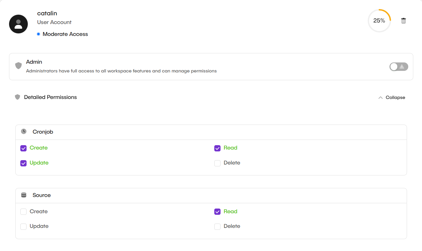 The granular permissions list for a user, showing the first components from the list.
